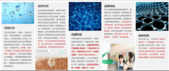 <b>千年舟绿色建材研发取生态扶植</b>